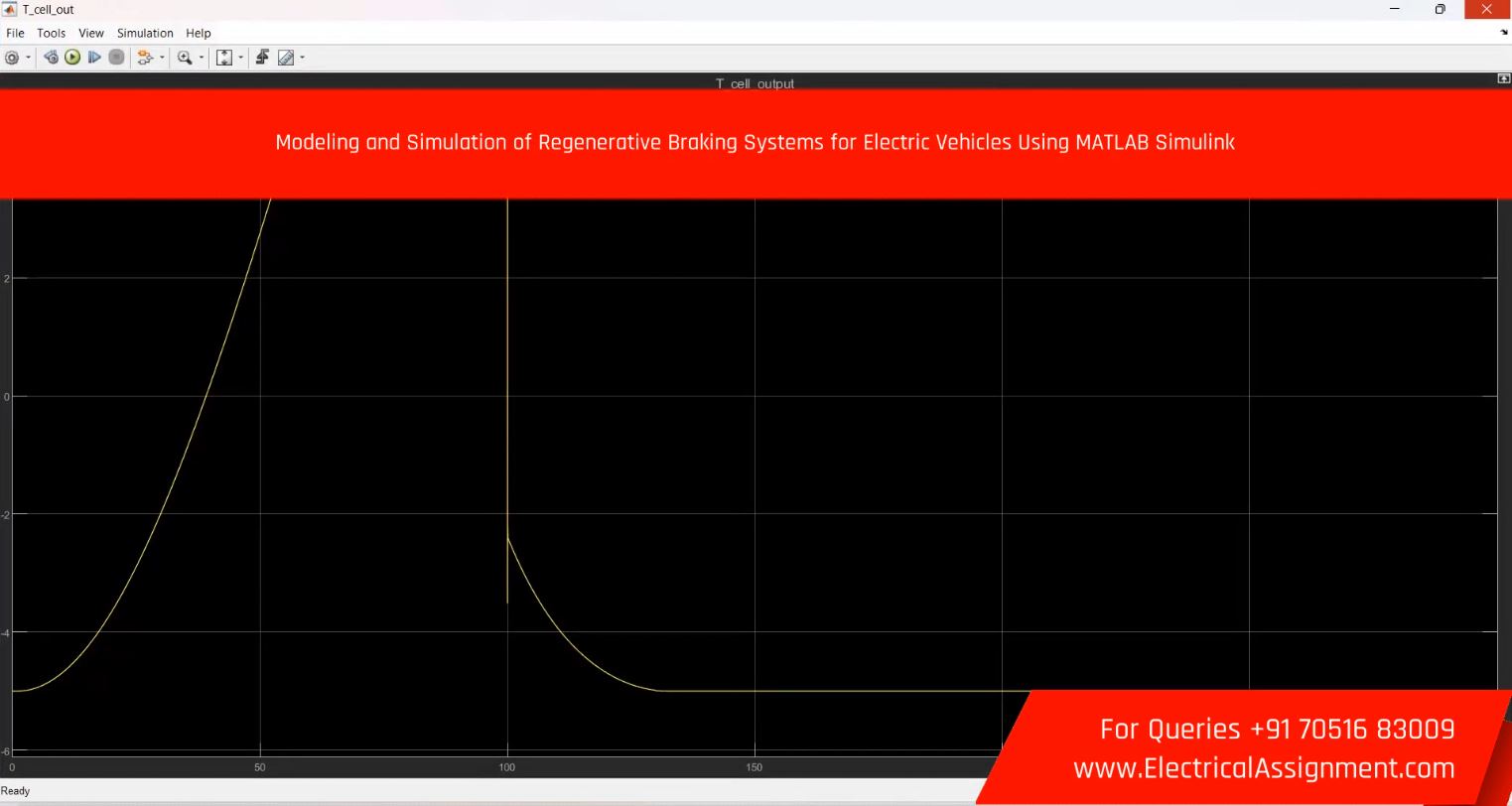 Modeling and Simulation of Regenerative Braking System for Electric Vehicle screenshot 3
